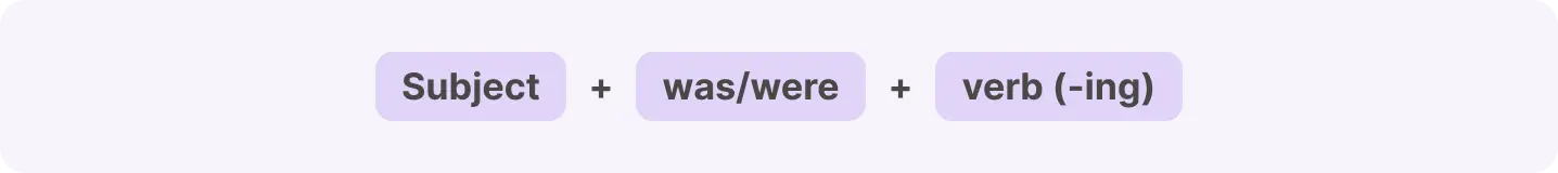 Past Continuous Tense Formula