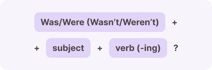Past Continuous formula for Questions 1
