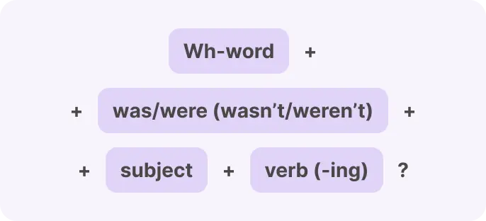 Past Continuous formula for Wh Questions 1