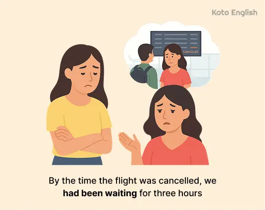 Past Perfect Continuous Tense Example 1