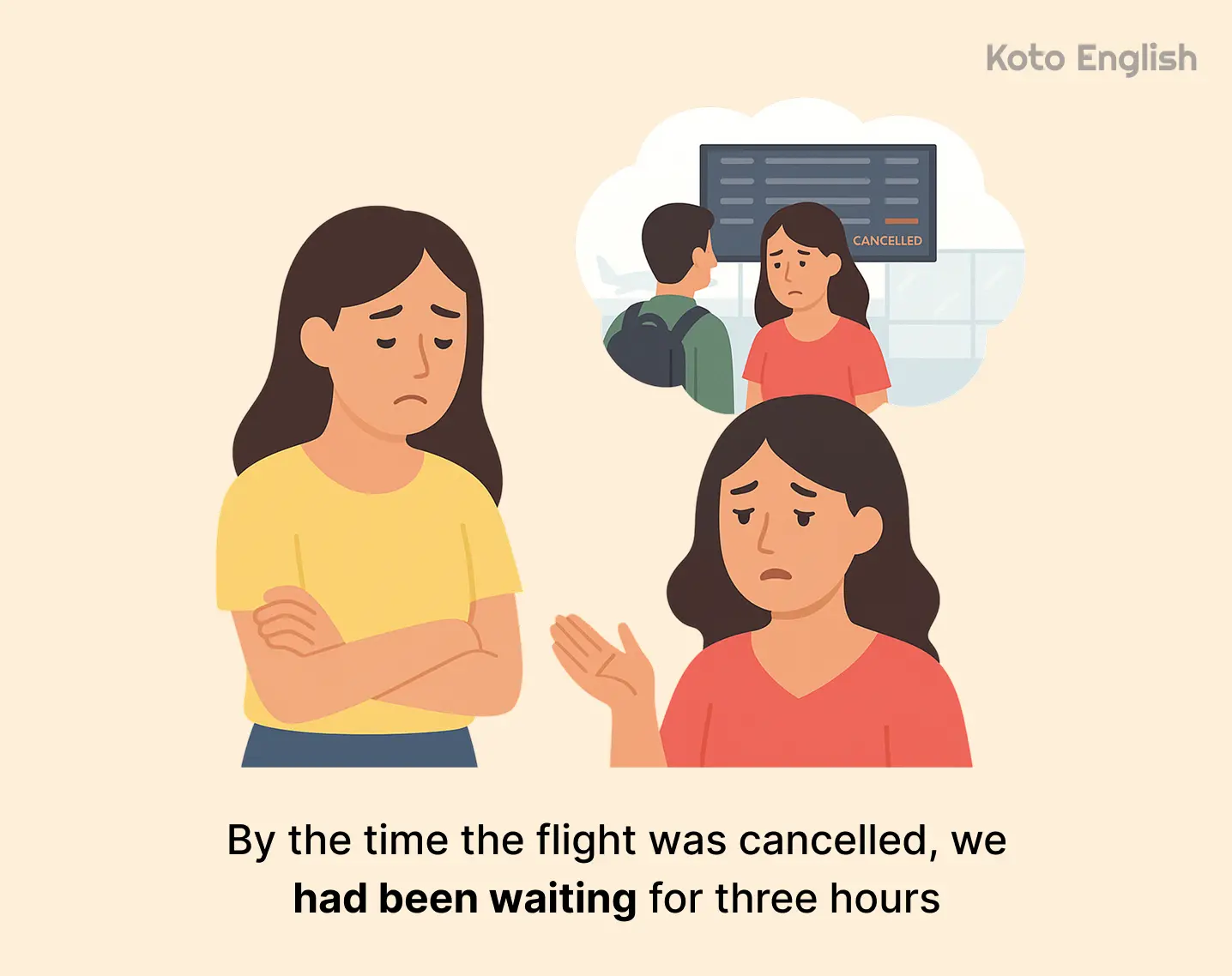 Past Perfect Continuous Tense Example