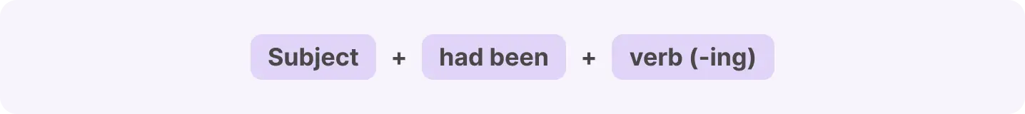 Past Perfect Continuous Tense Formula