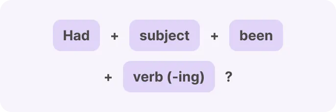 Past Perfect Continuous formula for Questions 1