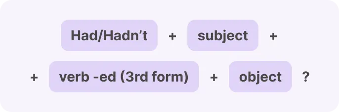 Past Perfect formula for Questions 1