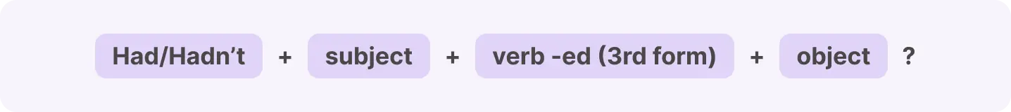 Past Perfect formula for Questions