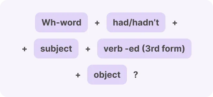 Past Perfect formula for Wh Questions 1