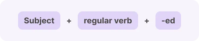 Past Simple Tense Formula1 1