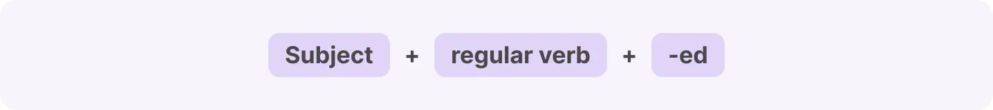 Past Simple Tense Formula1