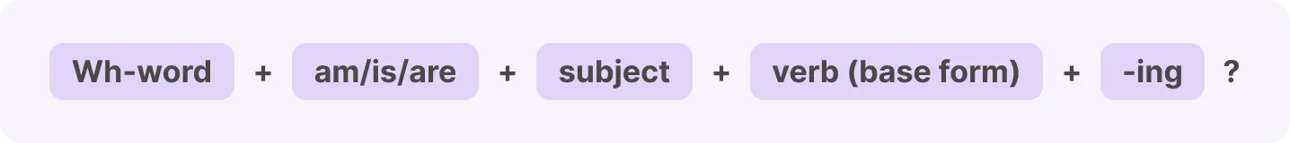 Present Continuous formula for Wh Questions