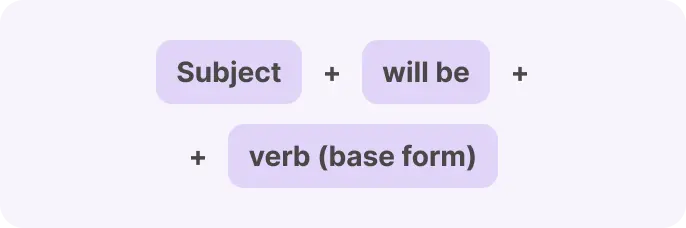 Future Continuous Tense Formula 1