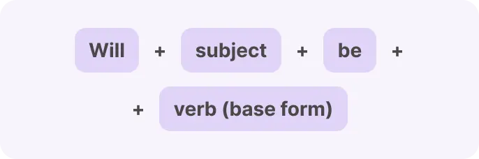 Future Continuous formula for Questions 1
