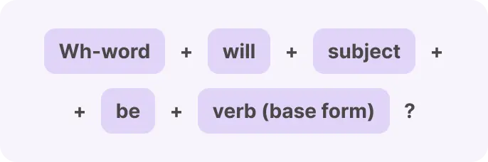 Future Continuous formula for Wh Questions 1
