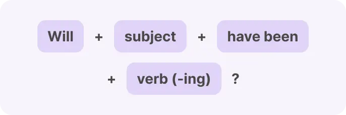 Future Perfect Continuous formula for Questions 1