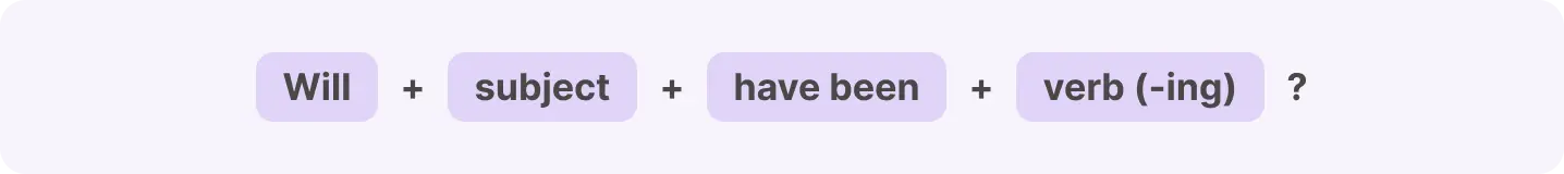 Future Perfect Continuous formula for Questions