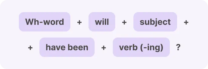Future Perfect Continuous formula for Wh Questions 1