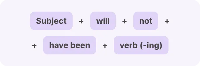 Future Perfect Continuous formula for negative sentences 1