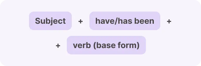 Present Perfect Continuous Tense Formula 1