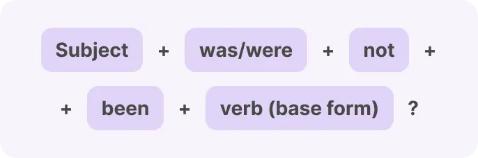 Present Perfect Continuous formula for negative sentences 1