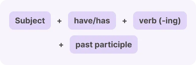 Present Perfect Tense Formula 1