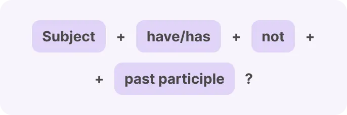 Present Perfect formula for negative sentences 1