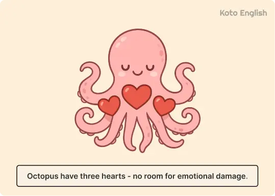 Example of present tenses 1