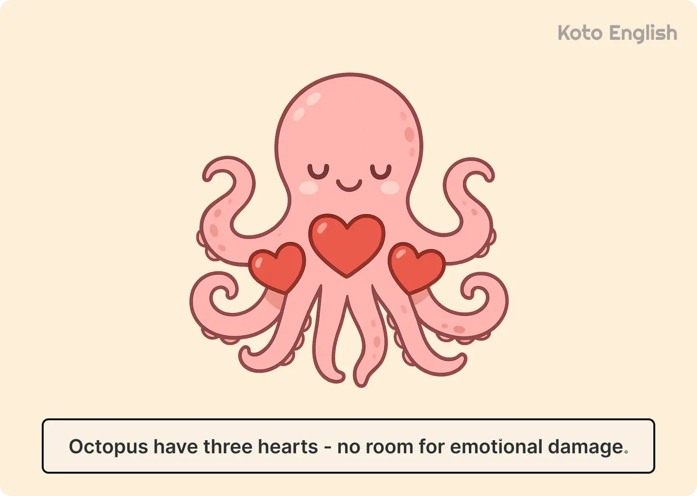 Example of present tenses