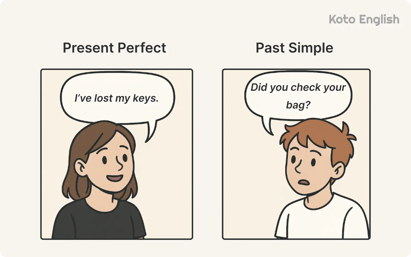 Present Perfect vs Past Simple