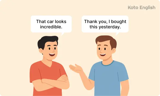 Examples of demonstrative pronouns 1