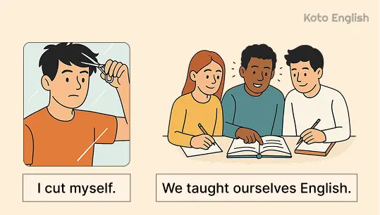 First Person Pronouns Example 1