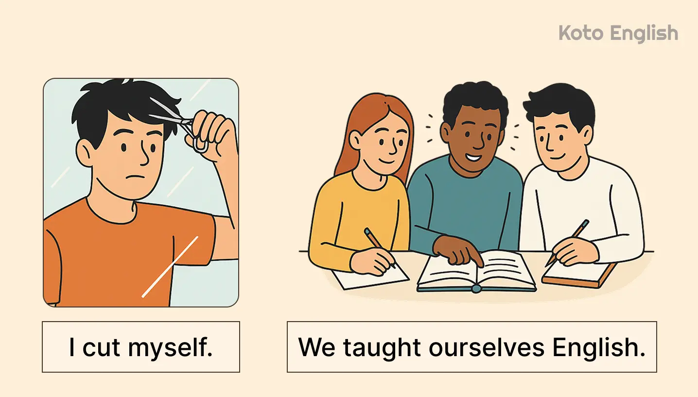 First Person Pronouns Example