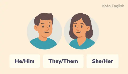 Gender pronouns 1