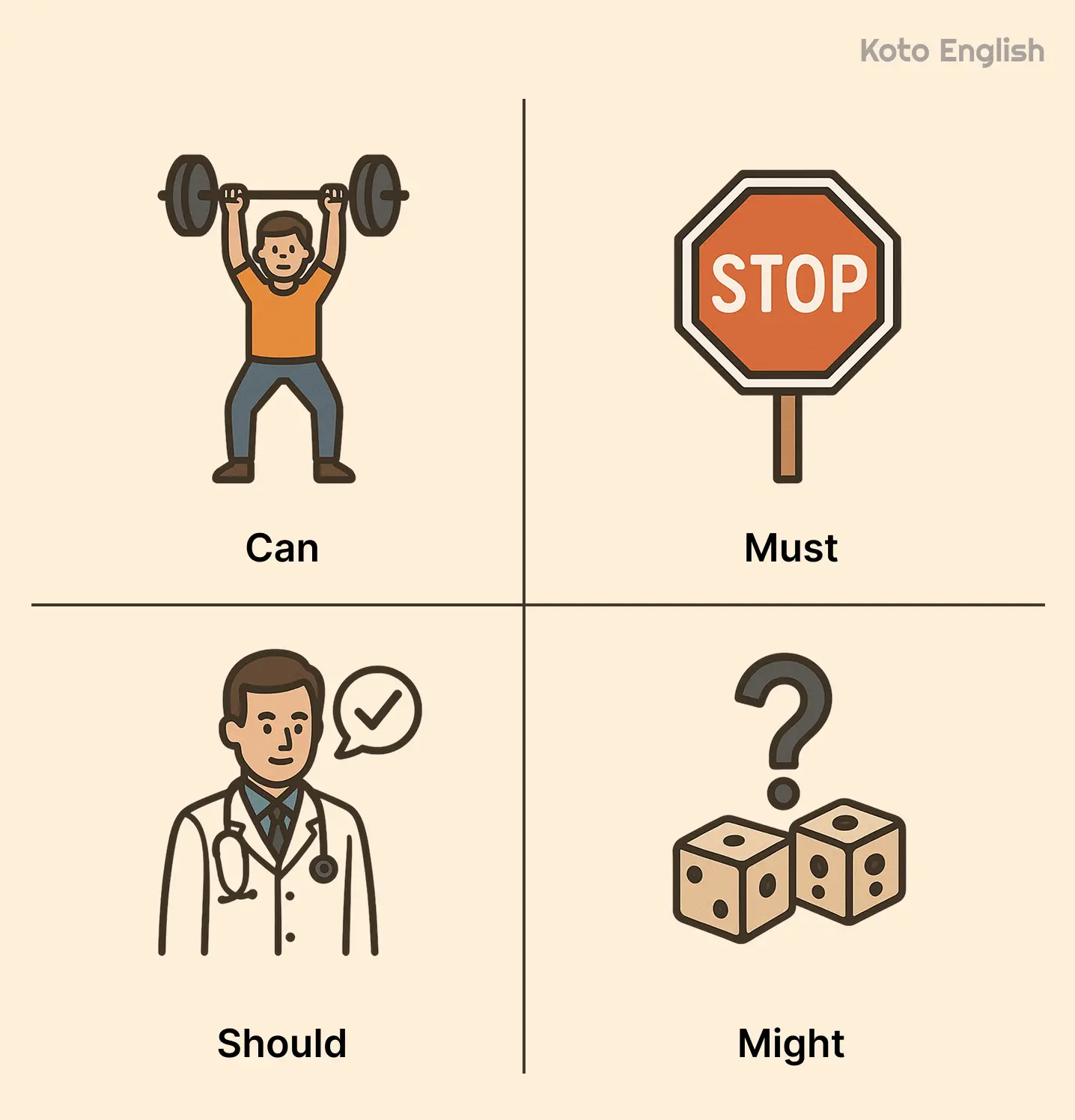 Modal verbs