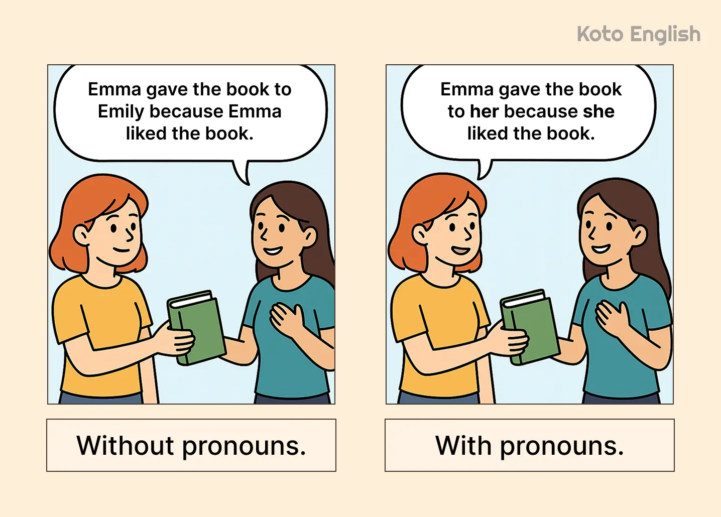 Personal Pronouns Example