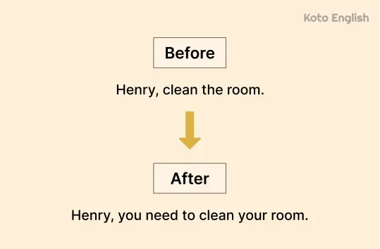 Second Person Pronouns example 1