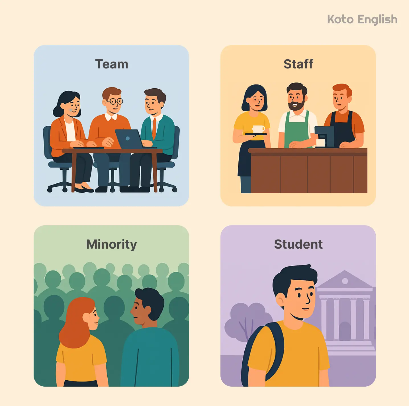 By group or classification