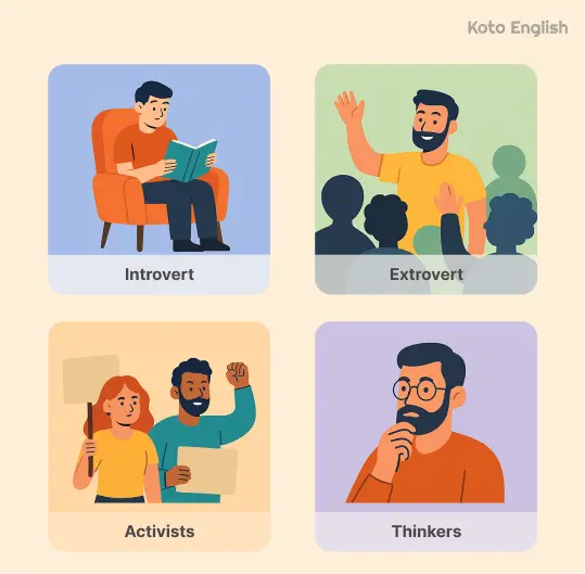 By personality or identity 1