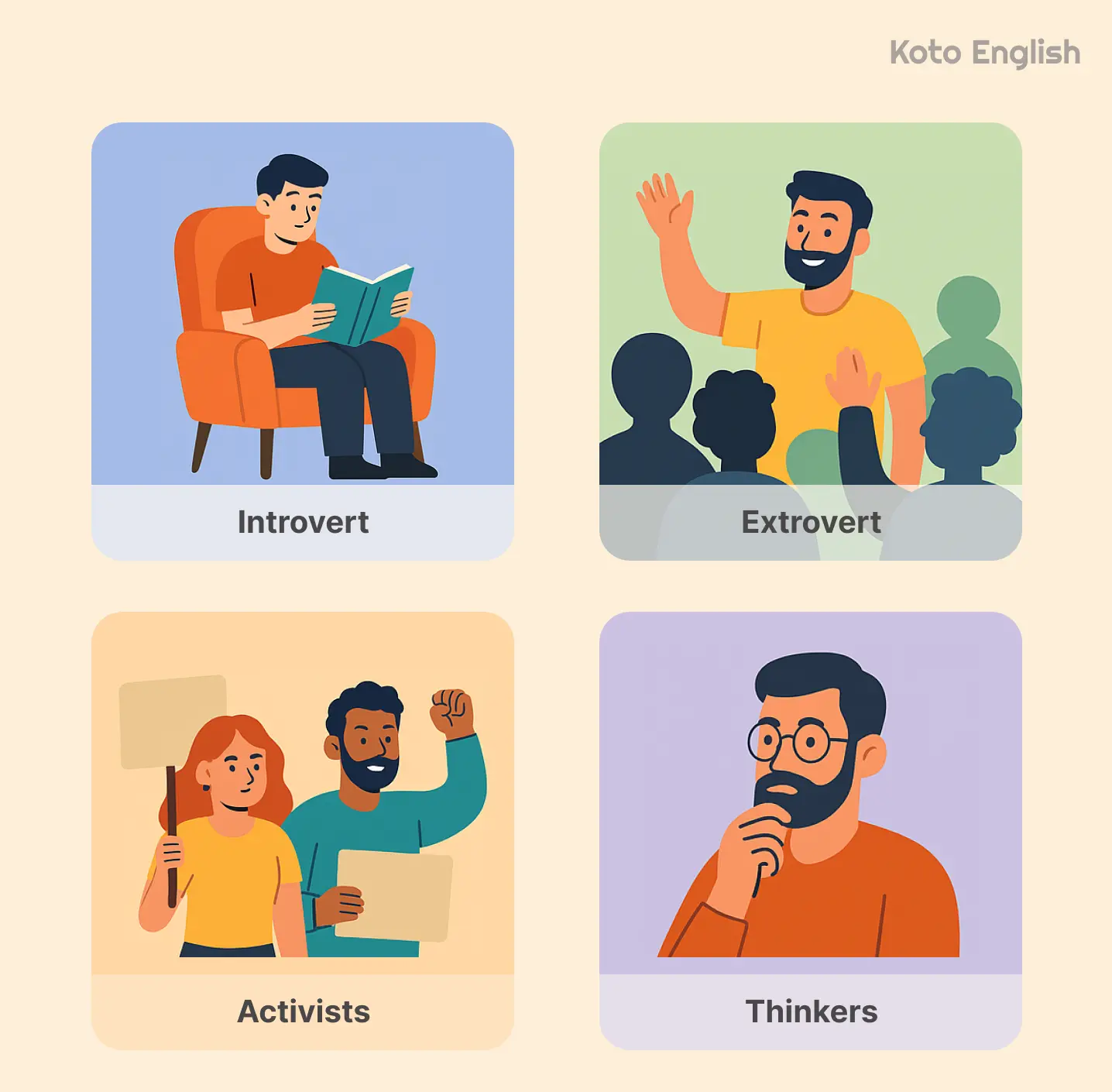 By personality or identity