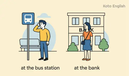 Example in dialogue 1