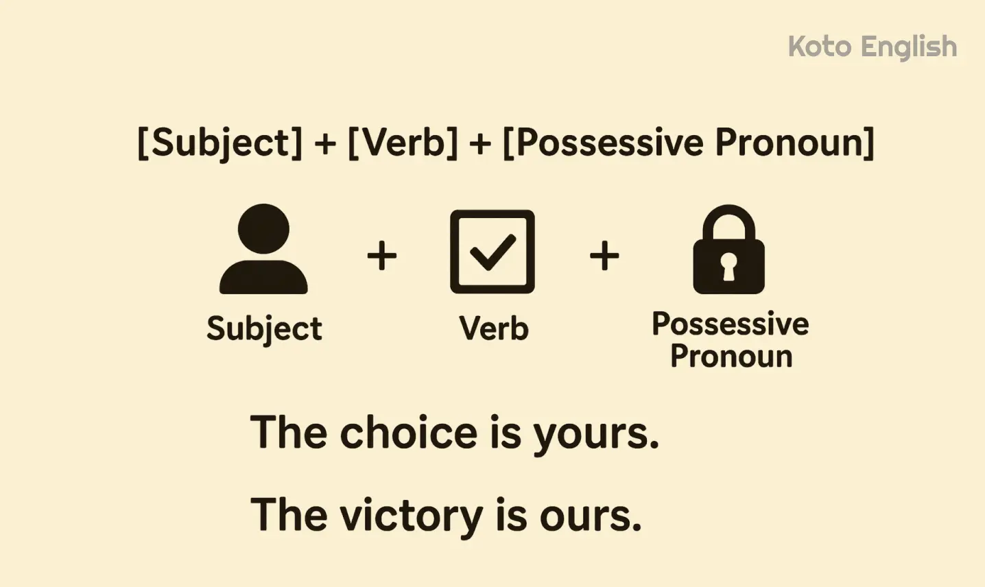 How to use Possessive Pronouns correctly