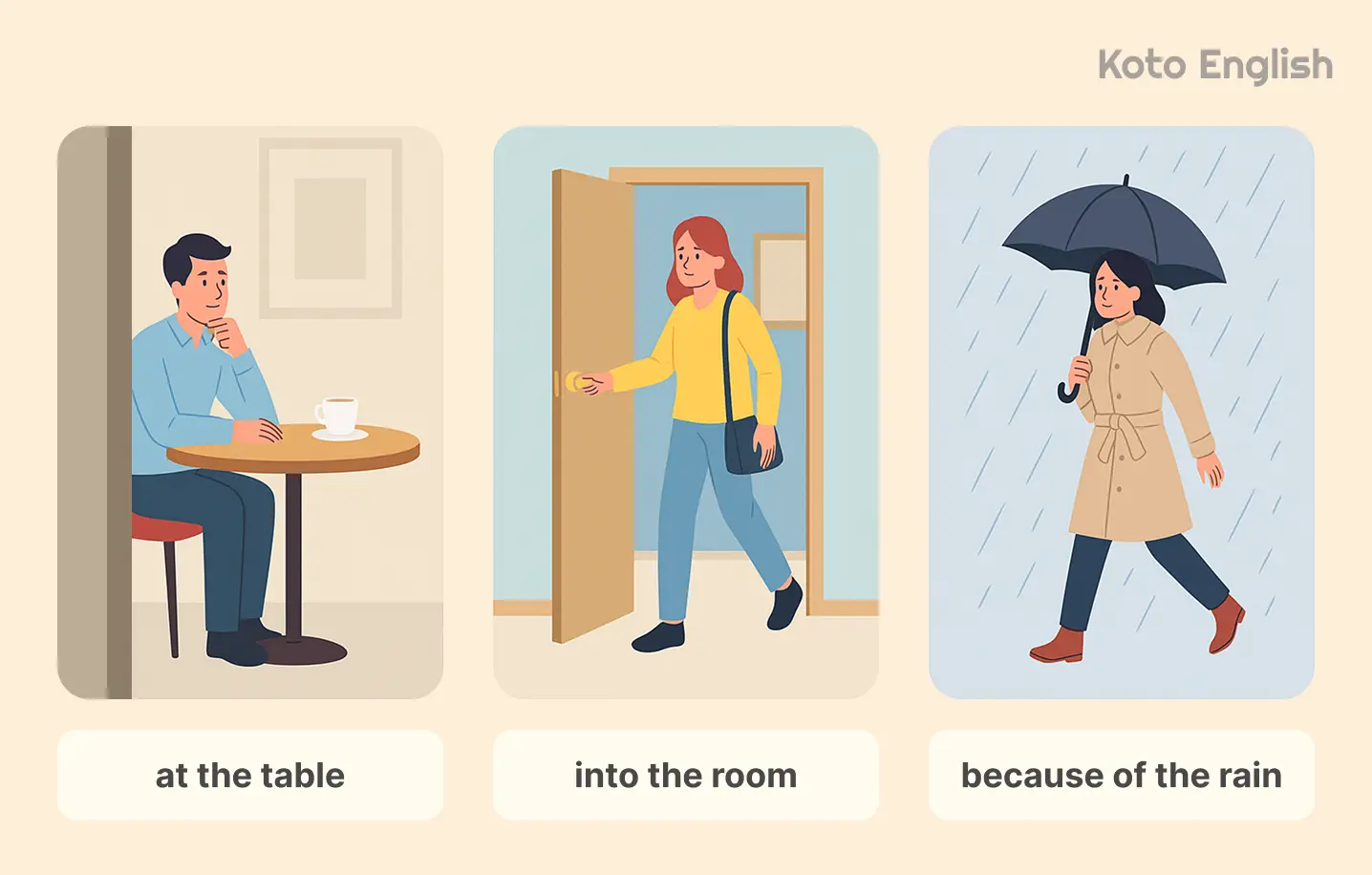 How to use prepositions in sentences