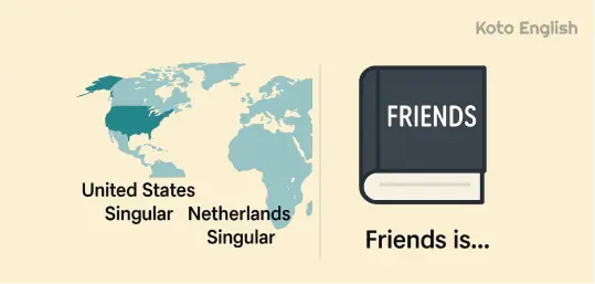 Subjects–Special cases 1