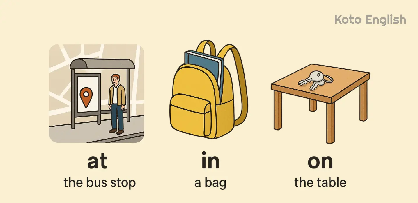 Usage rules for place prepositions