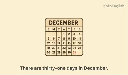 Create associations 1