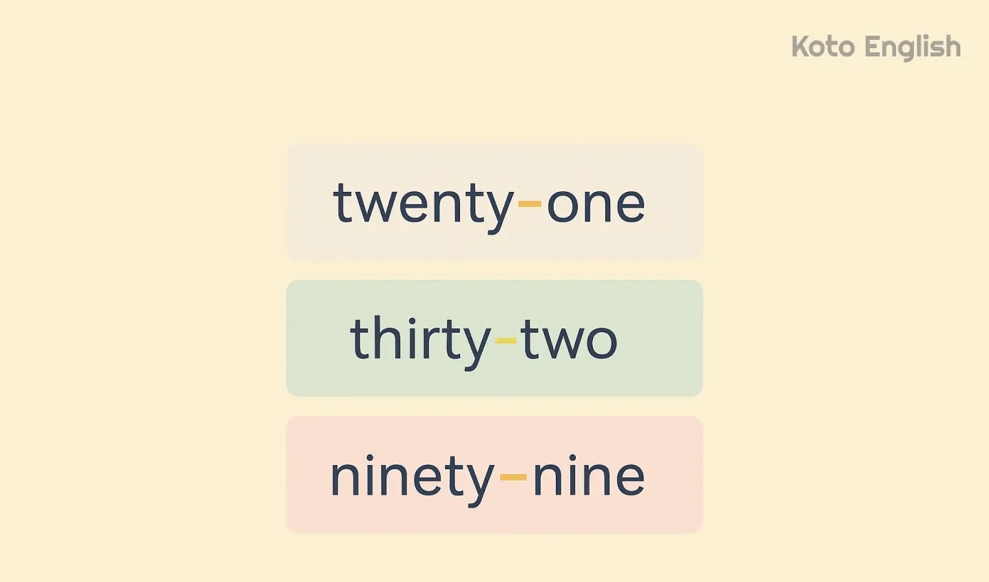 Numbers from 20 to 100