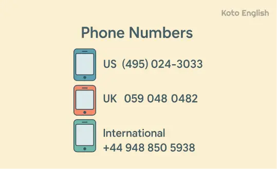 Phone numbers 1