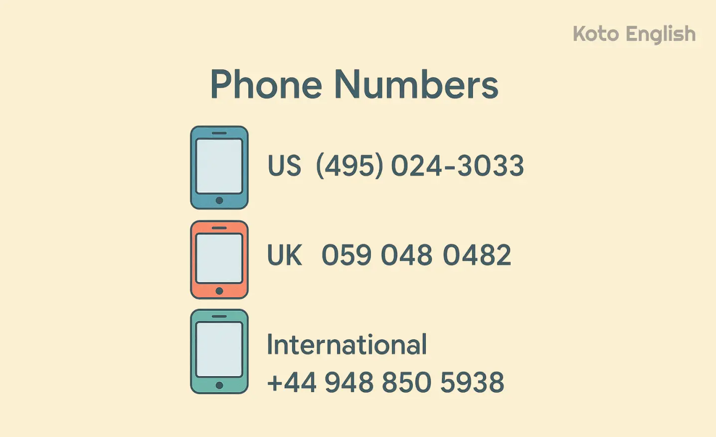 Phone numbers