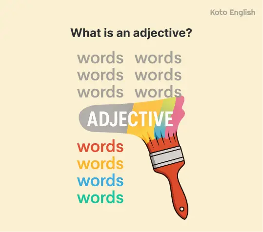 What is adjective 1