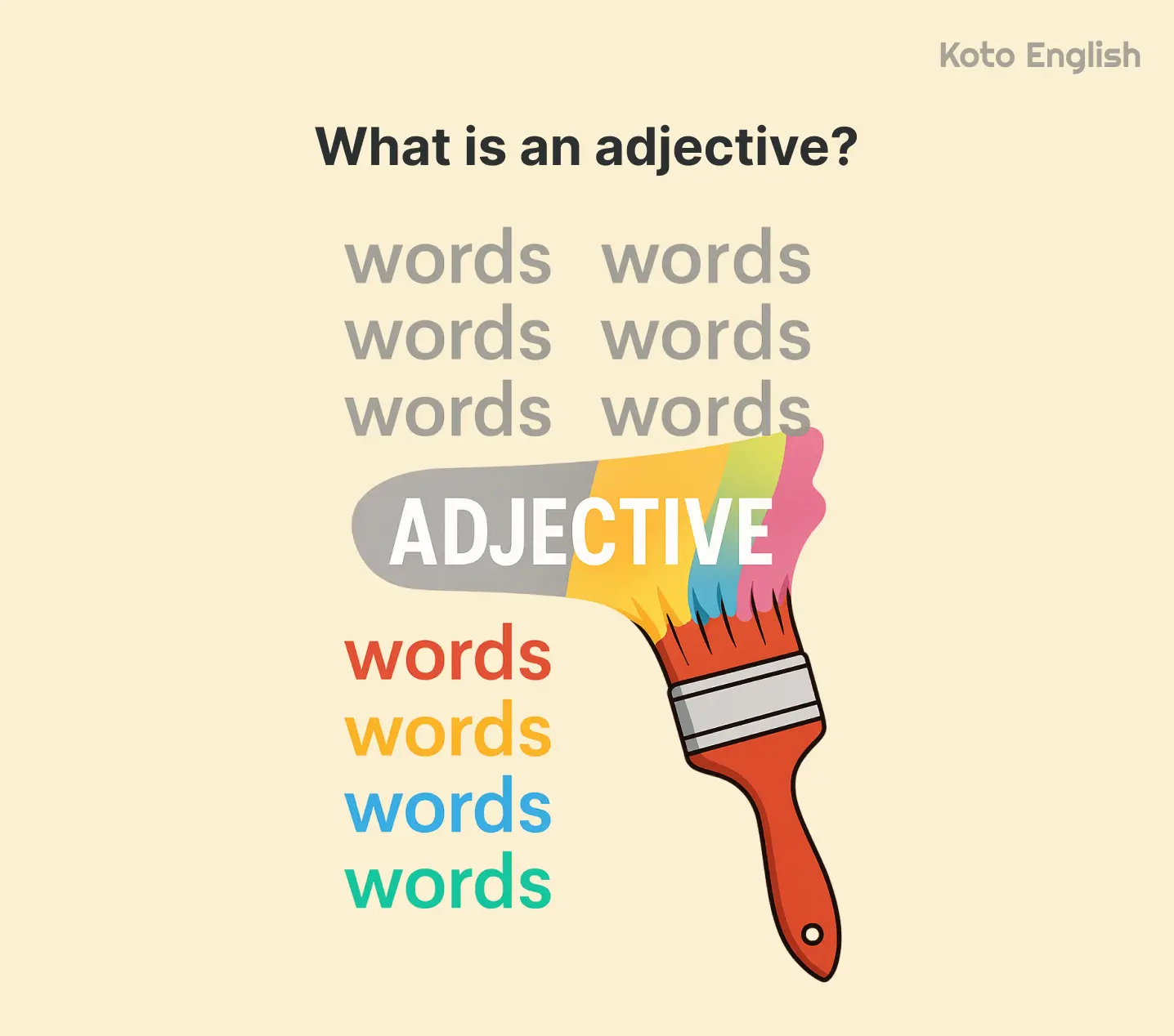 What is adjective