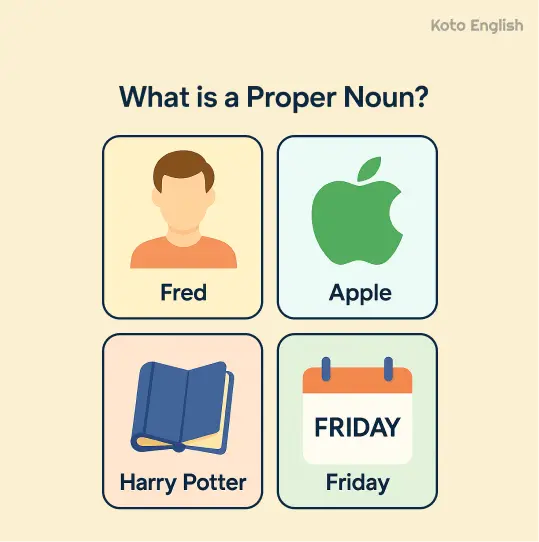 What is proper noun 1