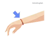 Bracelet Definition 1